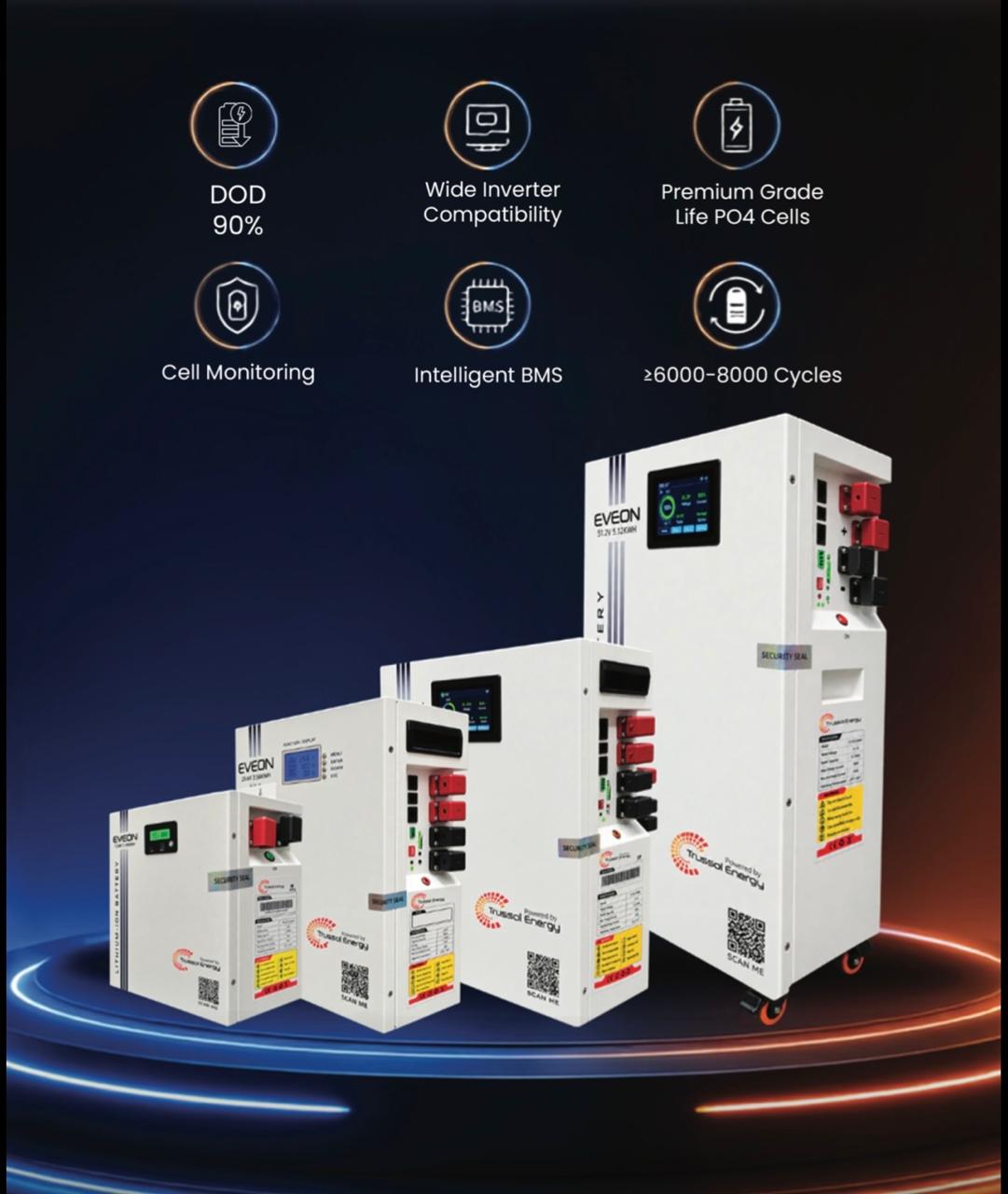Battery & Energy Storage Solutions